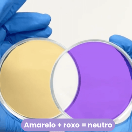 Clareador Dental Instantâneo Smilekit®